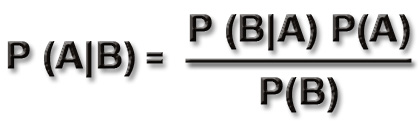 Bayes Theorem