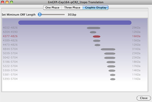 GeneCoder Restriction Enzyme Preferences