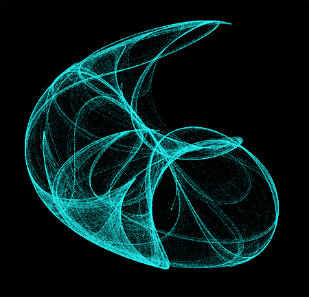 DeJong Strange Attractor